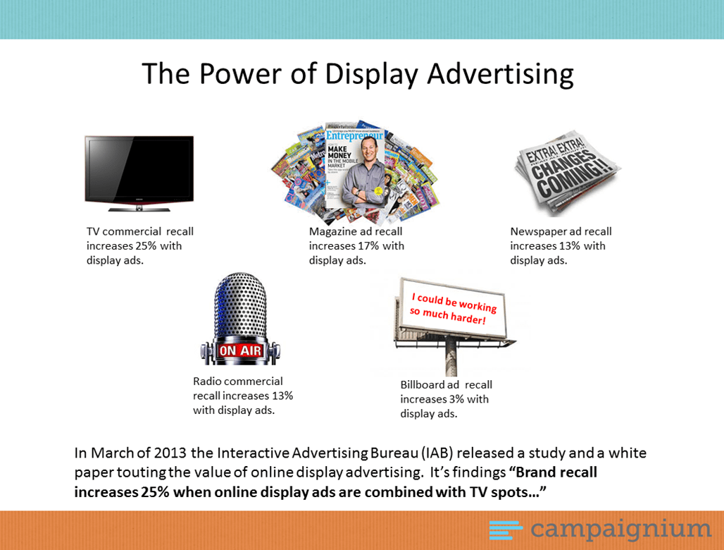 The Power Of Display Advertising Image 2
