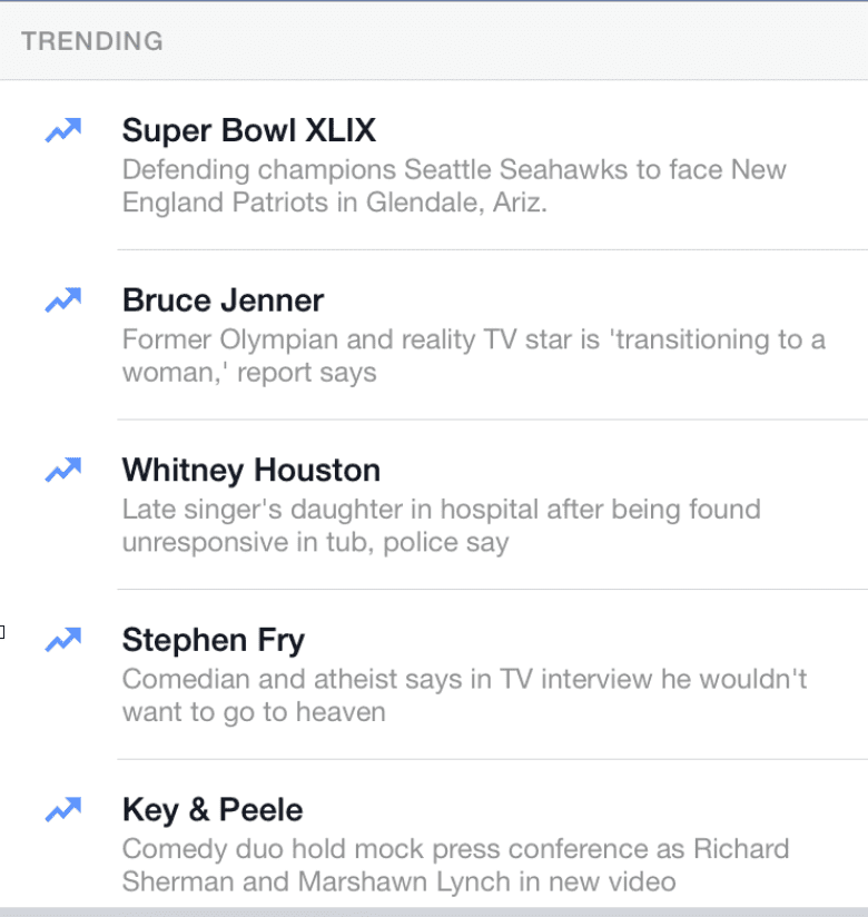 Trends On Facebook